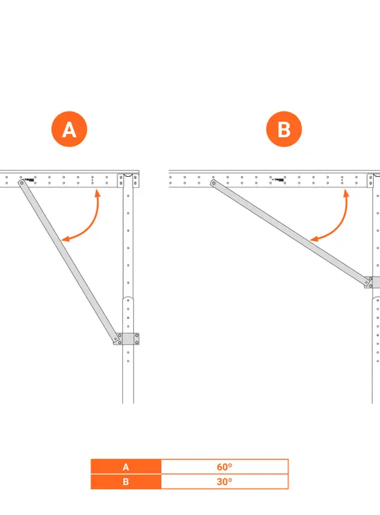 KIT DI RINFORZO E STABILITA' 