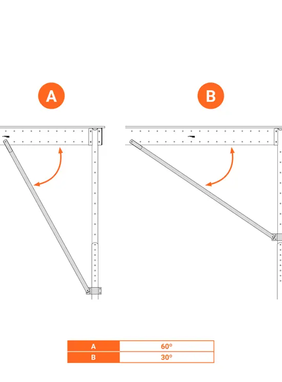KIT DI RINFORZO E STABILITA' 