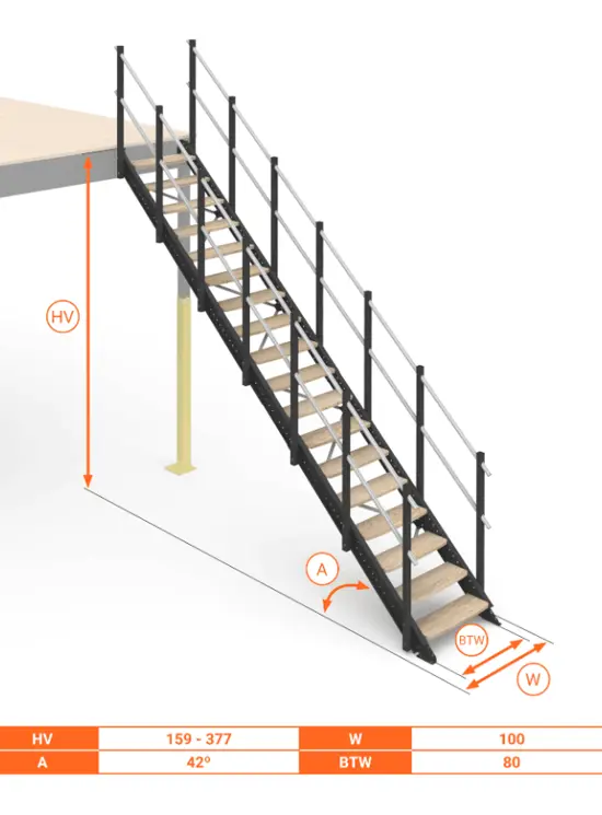Scala Comoda 42° Gradini in Legno