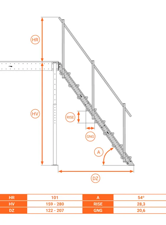 Scala Comoda 54° Gradini in legno