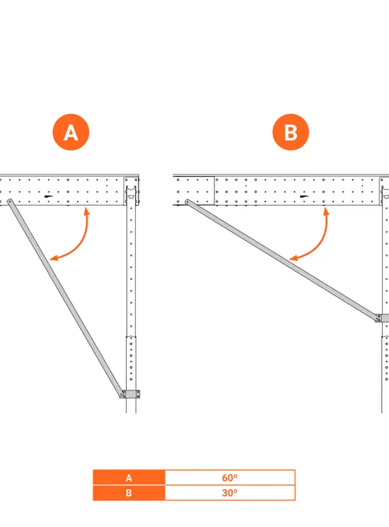 KIT DI RINFORZO E STABILITA' 