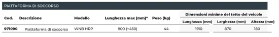 Piattaforma di soccorso per Vigili del fuoco