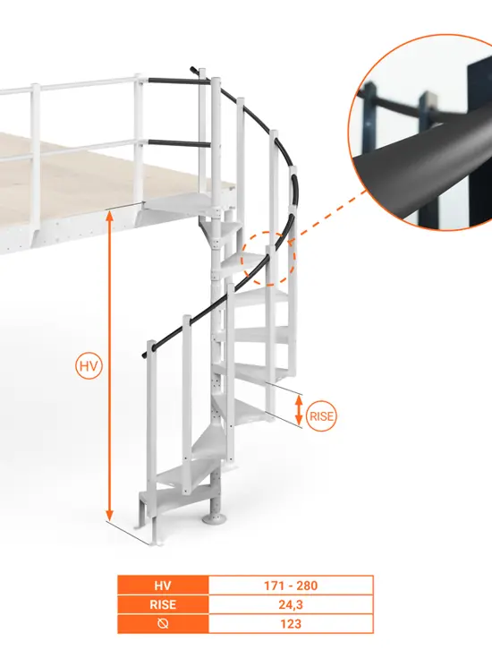 Scala a Chiocciola