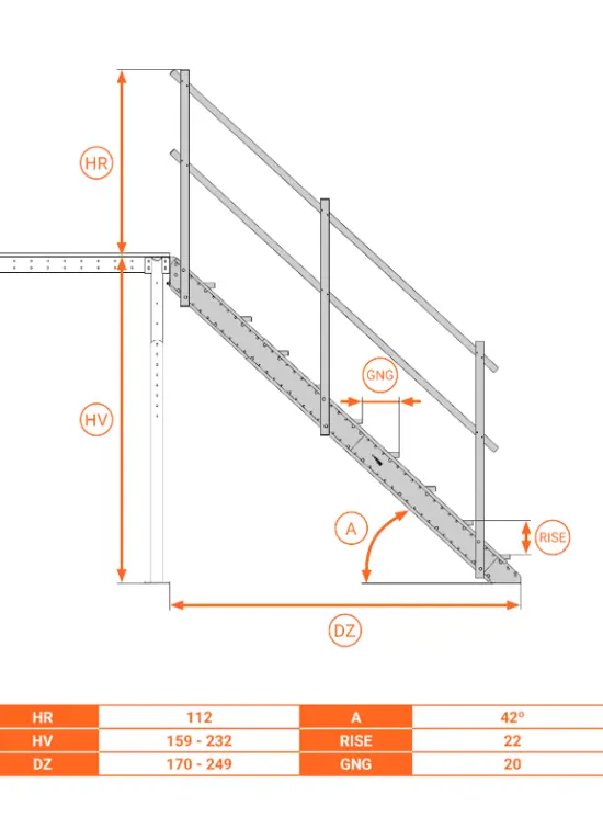 Scala Comoda 42° Gradini in Acciaio