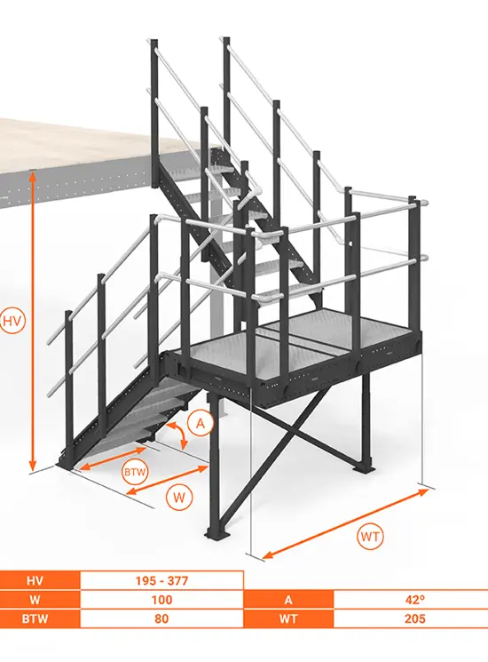 Scala Comoda 42° a U con pianerottolo 