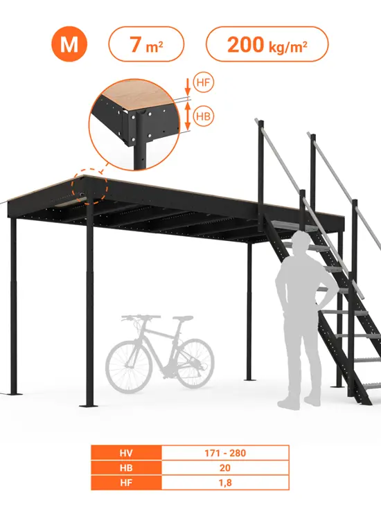 SOPPALCO IN ACCIAIO TM7 SCALA COMODA