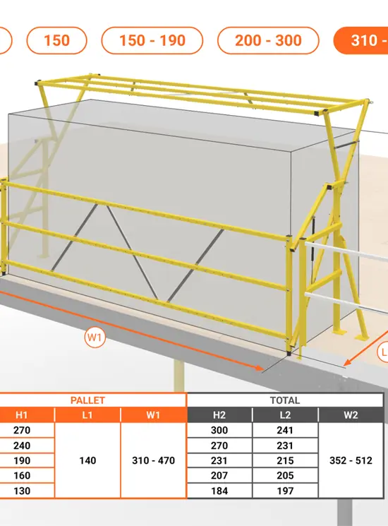Barriera basculante di sicurezza per carico e scarico pallet
