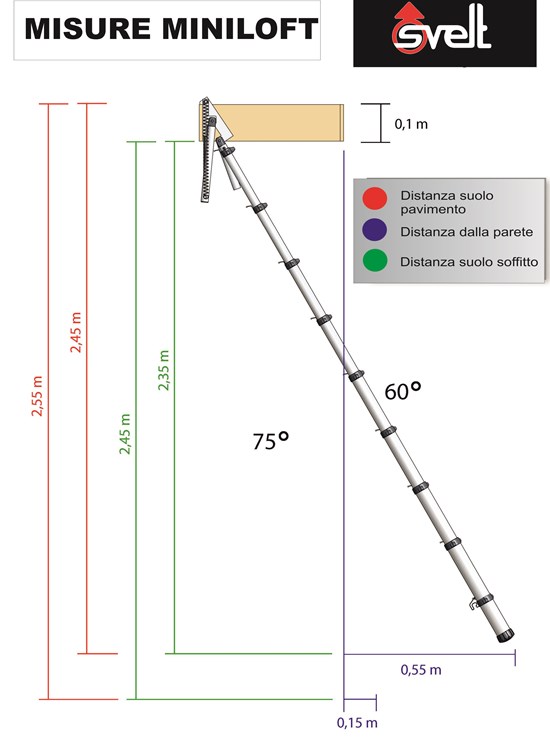 Scala retrattile Mini Loft