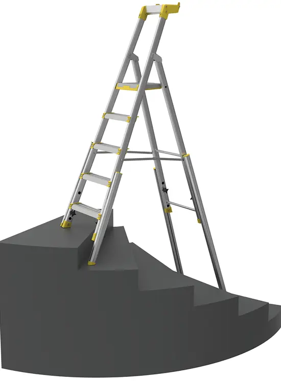 Level