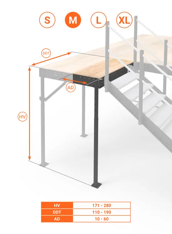 PIANEROTTOLO DI SBARCO M