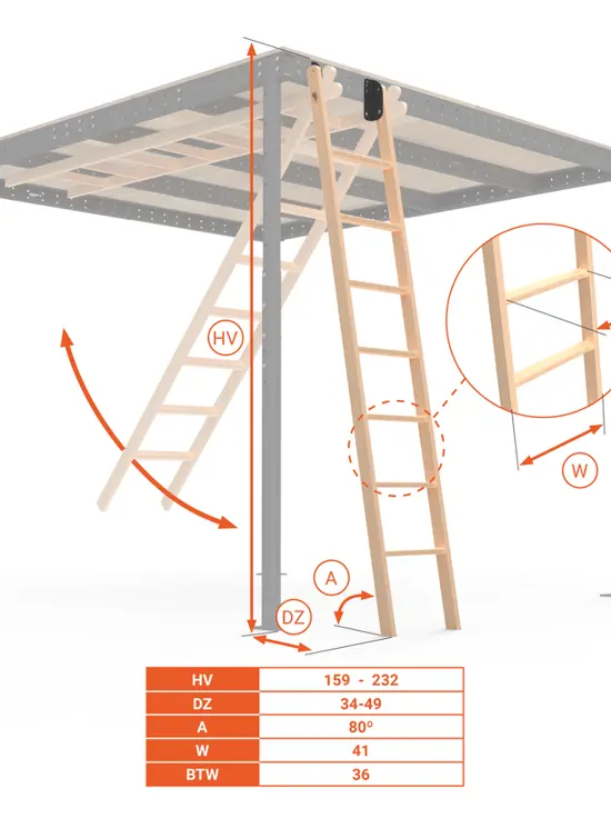 Scala verticale 80°