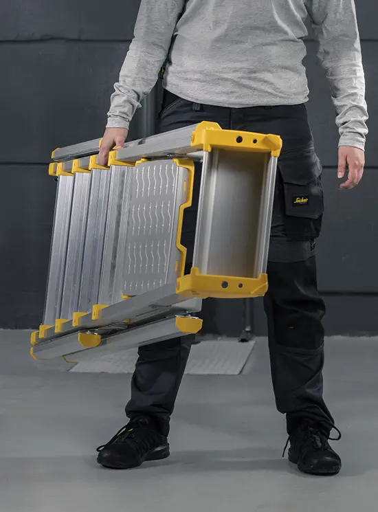 Level