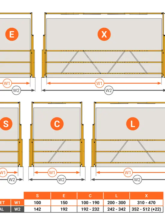 Barriera basculante di sicurezza per carico e scarico pallet