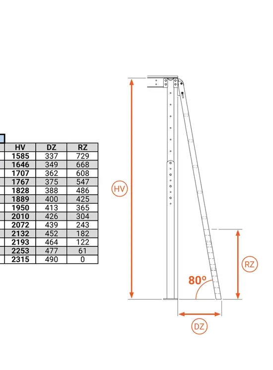 Scala verticale 80°