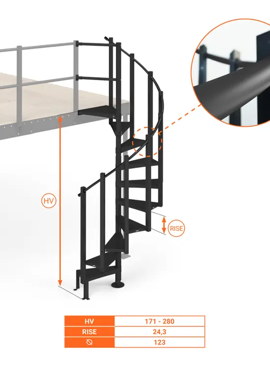 Scala a Chiocciola