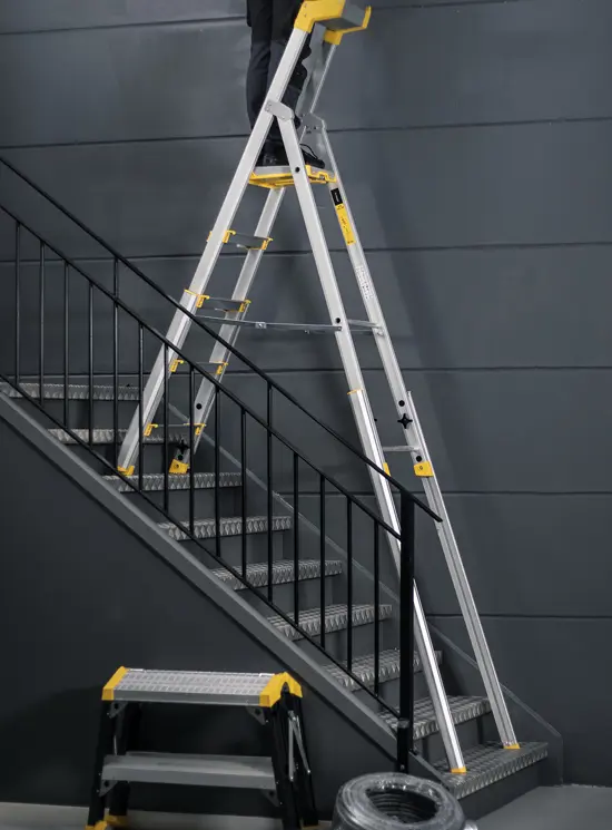 Level