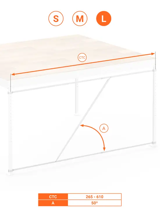 KIT DI RINFORZO E STABILITA' Z