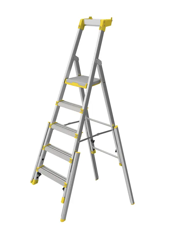 Level