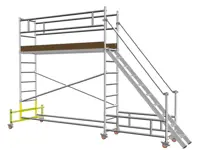 Scaffolding Tempo Scala