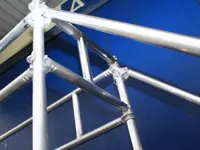 Scaffolding Tempo Scala