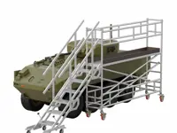 Scaffolding Tempo Scala