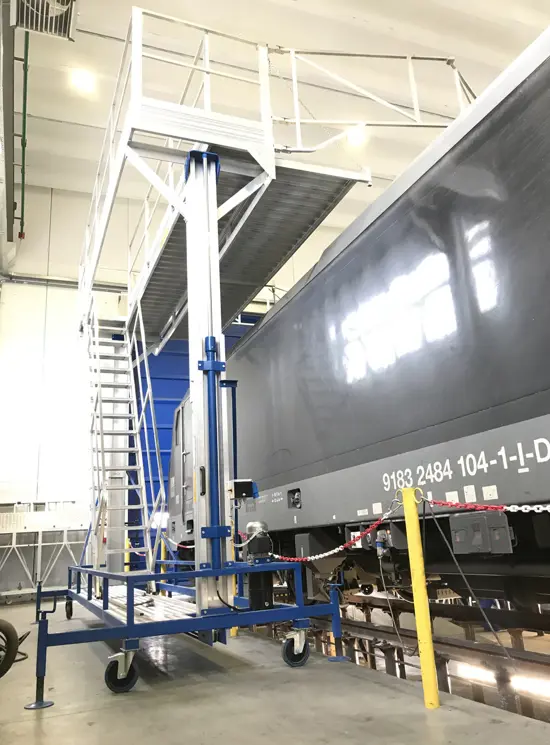 Treinperron met zelfnivellerende ladder