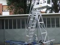 Лестницы для автоцистерн