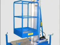 PID Взрывозащита