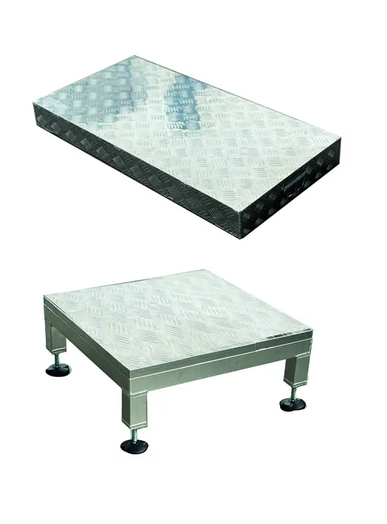 CARGO ПЛАТФОРМА