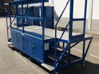 Платформи для обслуговування залізниці