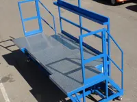 Платформи для обслуговування залізниці