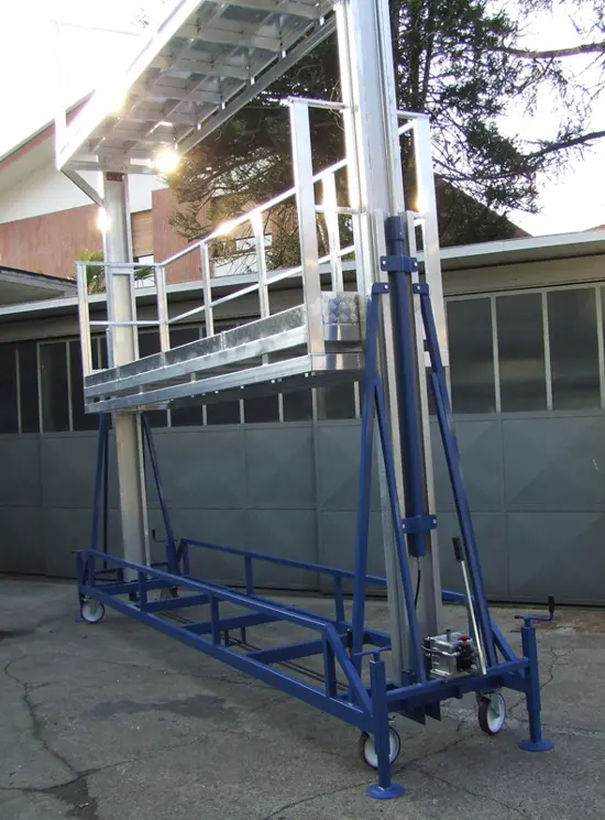 Подвійна платформа для поїздів