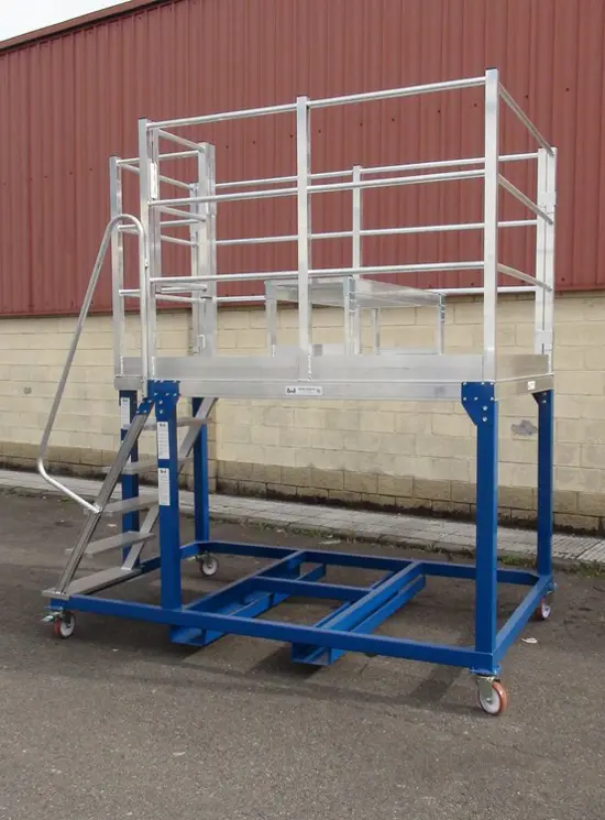 Платформи для обслуговування залізниці