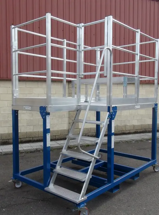 Платформи для обслуговування залізниці